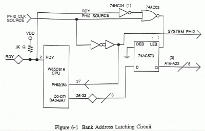 65C816 Bank Latch w/RDY Control