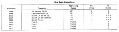 R65C19-basic-instructions.png