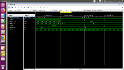Moment RDY becomes zero
