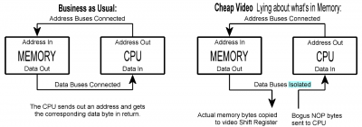 Cheap Video buses.png