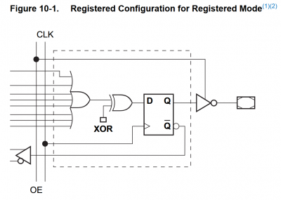 16v8_reg_output_cell.png