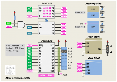 Paganini Banking Method Variation #2.png