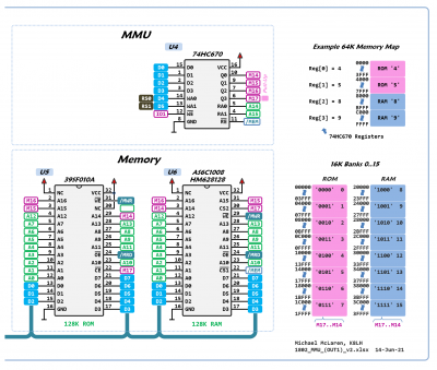 K8LH MMU excerpt.png