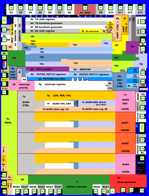 8364r7_orientation.png