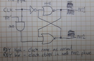 RDY via AND gate stops in next phase 2