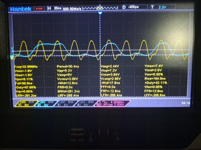PHI2 (yellow) and A0 (blue)