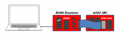 EPROM EMU Notes #2.png