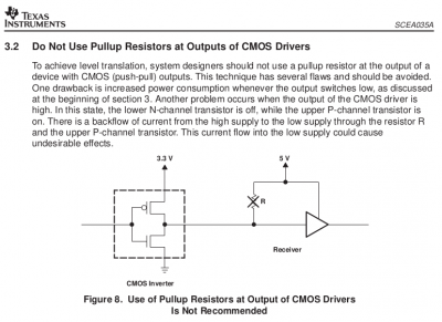 Dont use pullups for CMOS outputs...