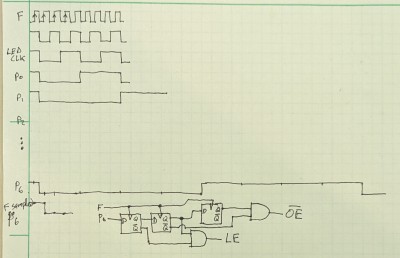 led-panel-timing-schematic.jpg