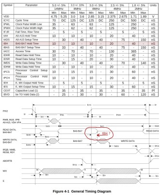 datasheet_weirdness.jpg