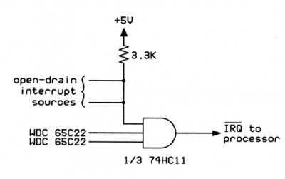 WDC_IRQ_ORing.jpeg