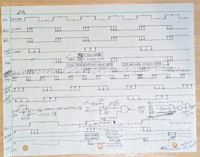Timing diagrams and circuit schematics for LED module's frame buffer
