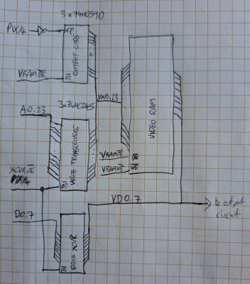 Typical video interface circuit