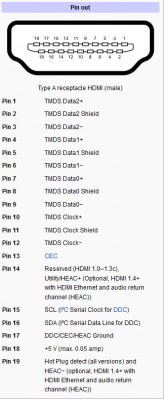 mini-HDMI pinout.jpg