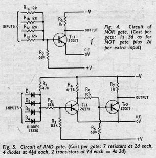 From the bottom up: logic gate circuits