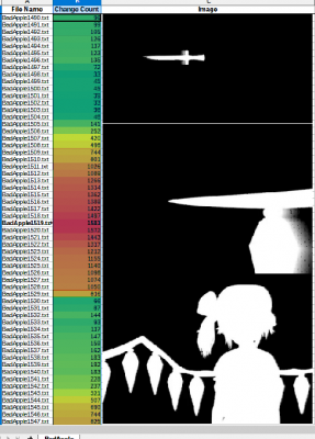 1 encoded change = 1.22 bytes on average
