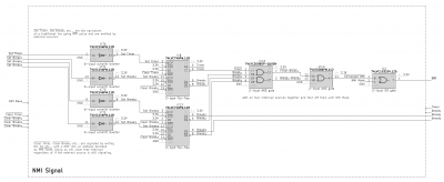 NMI Signal.png