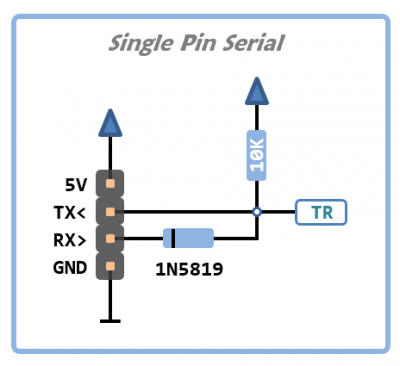 single pin serial.png