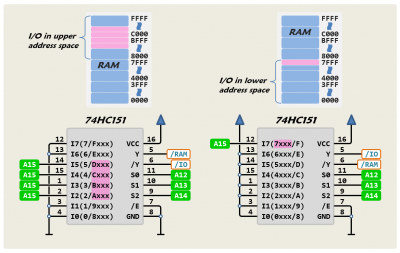 74HC151 Decoder.png