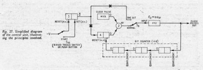 control-unit-diagram-p491.jpg