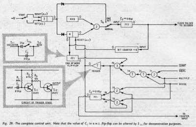 complete-control-unit-p492.jpg