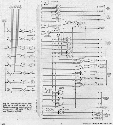 order-decoder-p490.jpg