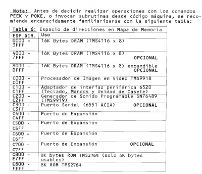 Memory map to implement