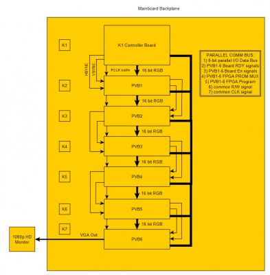 Block Diagram 12.5.2014.jpg