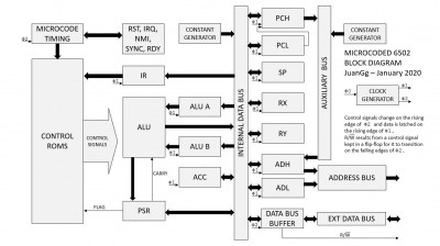 Block diagram2.JPG