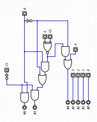 Image of the simulation in Digital