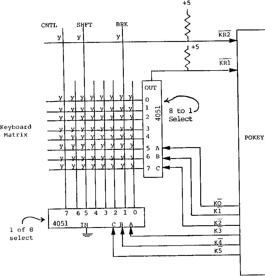 Keyboard scan circuit