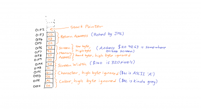 Function Stack before Setup.png