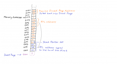 Function Stack After Cleanup.png