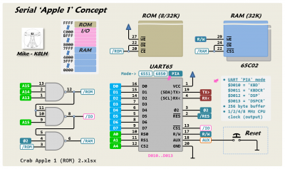 xUART65 A1 rom (2).png