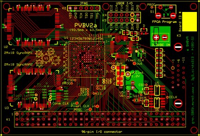 PCB Layout. Last chapter before order.