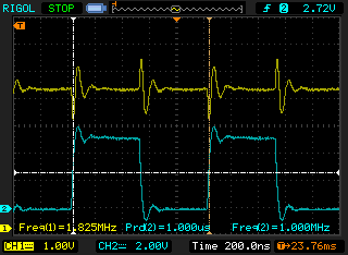 Reactance of a long lead prior to the ground probe.