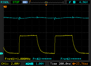 Bad output waveform from 74HCT541N buffer.