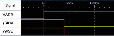 Logic Analyzer Capture