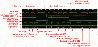 reset_v1.4_annotated.gif