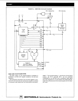 6847  Simplified VDG Block Diagram.png