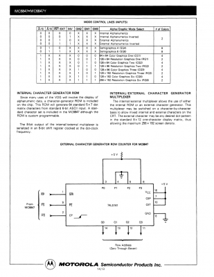 6847 Mode Control Lines (Inputs) - External Character Generator Row Counter.png