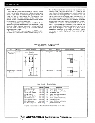 6847 Summary of Major Modes 1 and 2.png