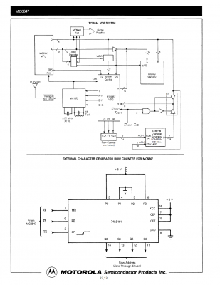 6847 Typical VDG System - External Character Generator Row Counter.png