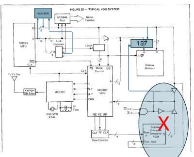 6847 alternate ext. ROM