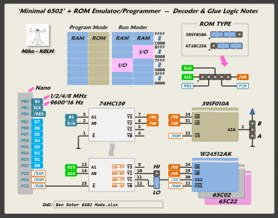 Blind Interface Ben Eater.png