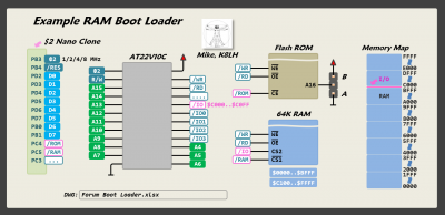 Forum Boot Loader.png