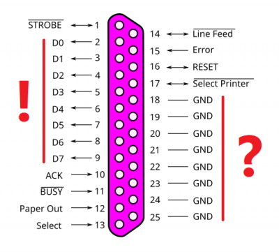 Parallel_port_pinouts.svg.png