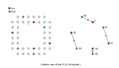 pinout of a ATF1504 PLCC in a socket.png