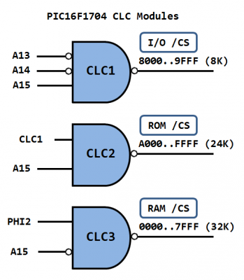 clc decoder 1.png