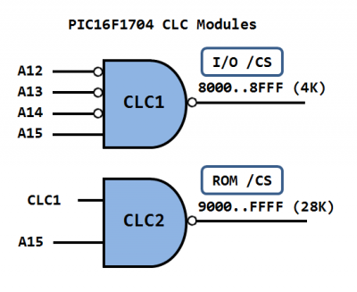 clc decoder 2.png